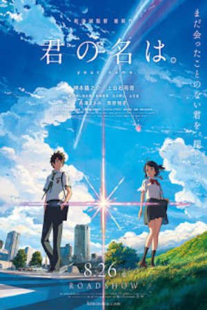 Your Name Thuyết Minh - Kimi No Na Wa