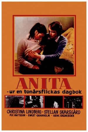 Anita Nữ thần Thụy Điển HD - Vietsub - Anita Swedish Nymphet